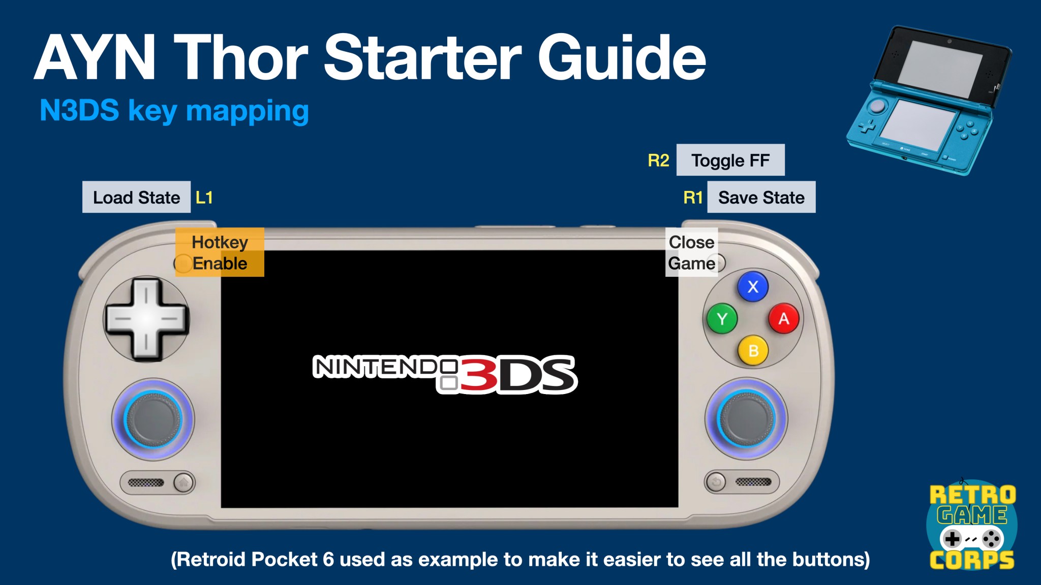Guides – Retro Game Corps