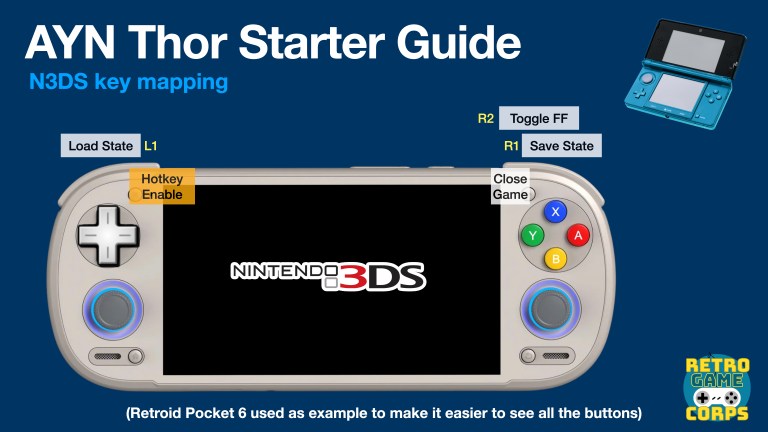 Humandroid Thor Board AYN Thor (and other Dual-Screen Android Handheld) Guide – Retro Game Corps